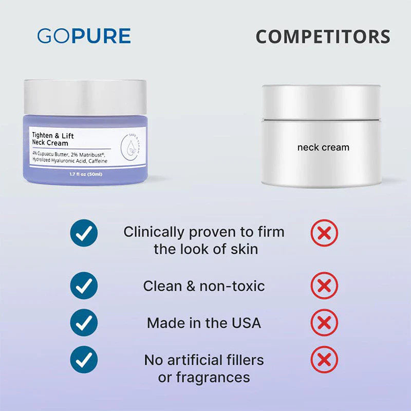 Neck Tightening & Lift Cream